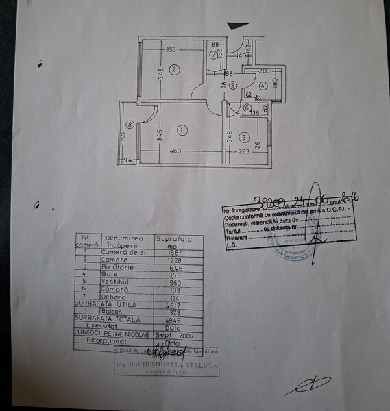 Drumul Taberei, Favorit, Afi Cotroceni,